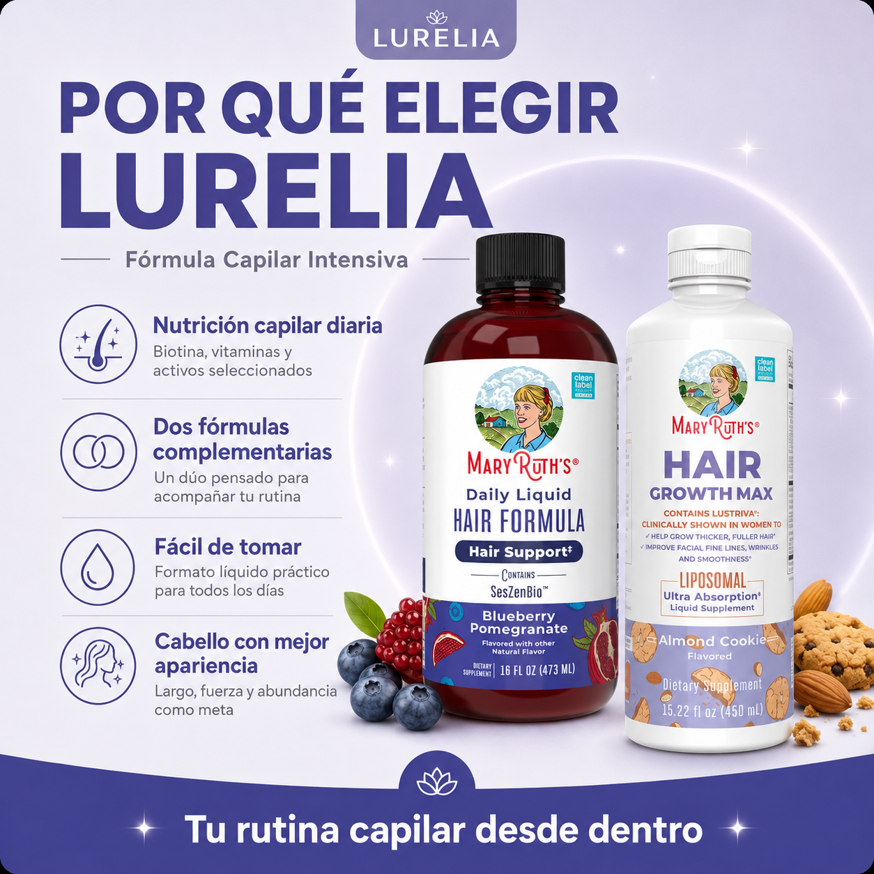 Fórmula Capilar Intensiva