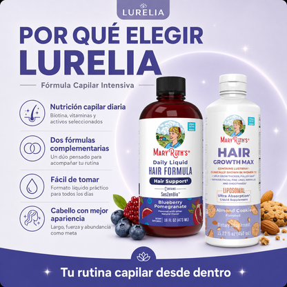 Fórmula Capilar Intensiva