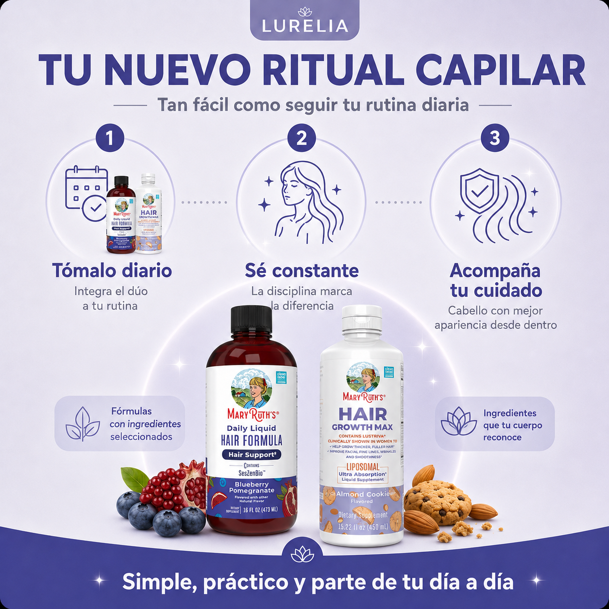 Fórmula Capilar Intensiva